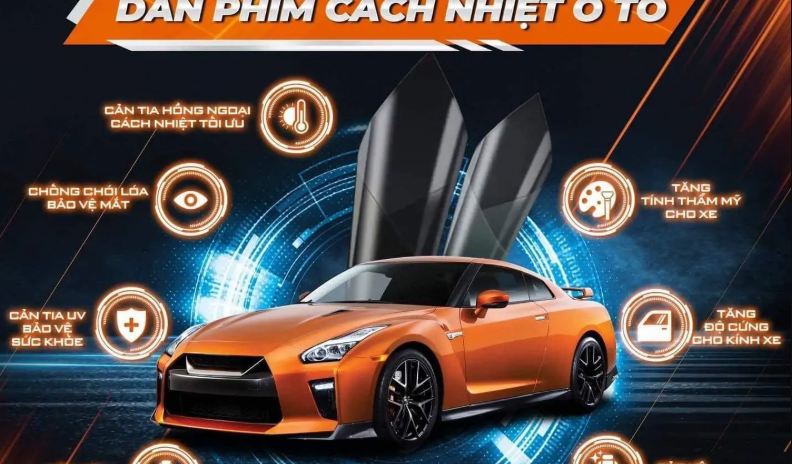 dan phim o to cach nhiet Inmax