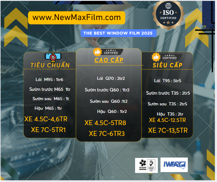 bang gia newmax film